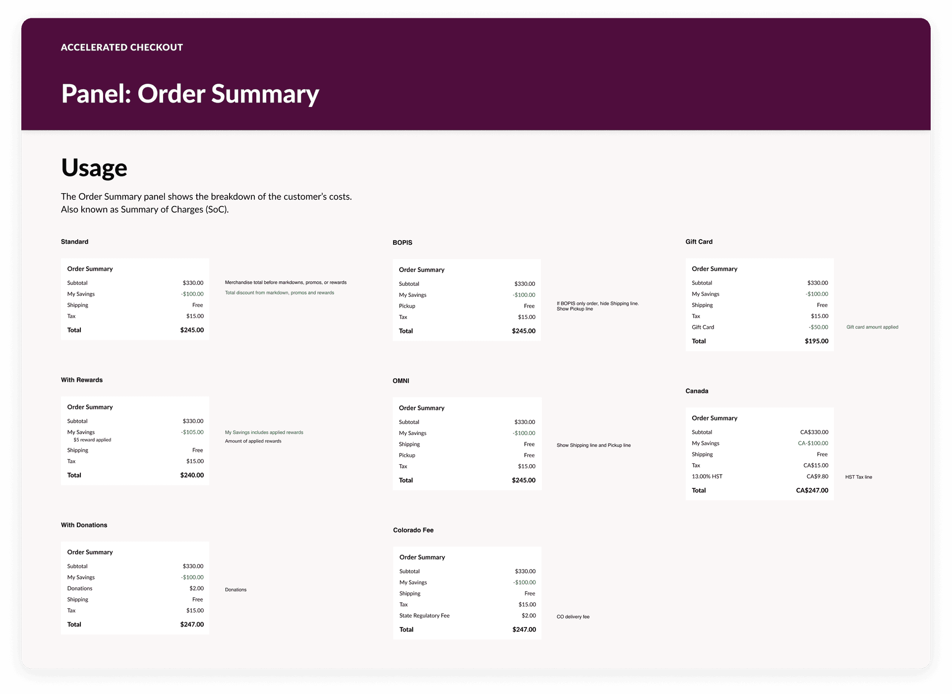 Order Summary component